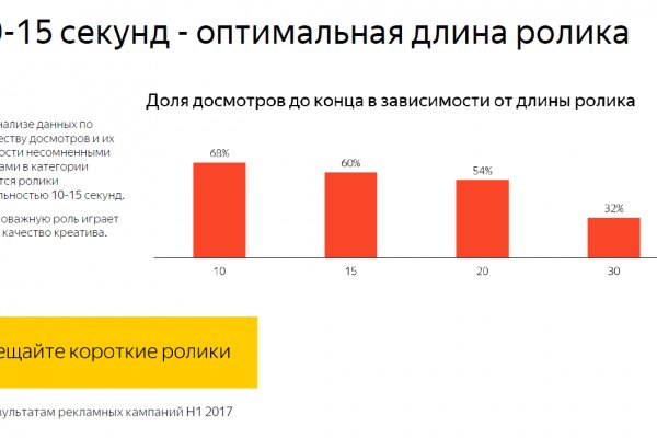 Браузер для кракен