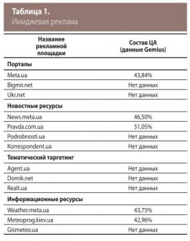 Как через сафари зайти на кракен