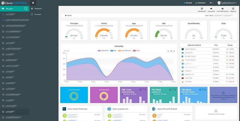 Почему не работает кракен